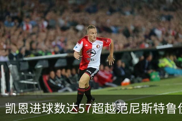 凯恩进球数达57超越范尼斯特鲁伊，跻身欧冠前十名